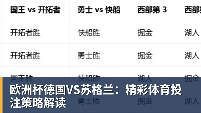FB体育欧洲杯德国VS苏格兰：精彩体育投注策略解读
