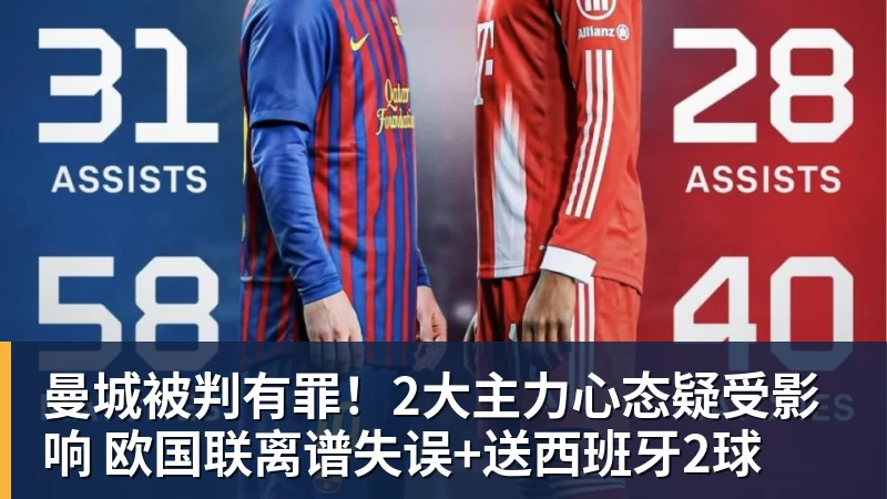 FB体育曼城被判有罪！2大主力心态疑受影响 欧国联离谱失误+送西班牙2球