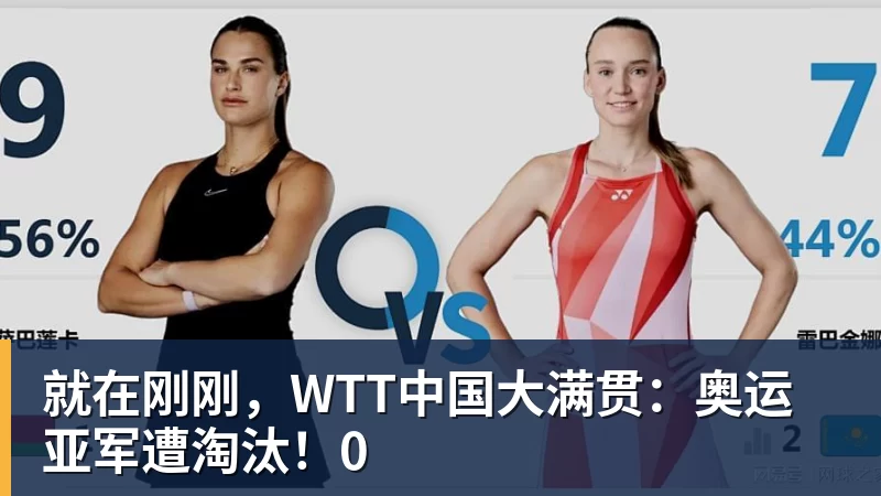 FB体育就在刚刚,WTT中国大满贯:奥运亚军遭淘汰!0