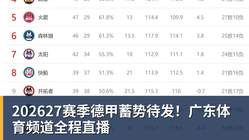 FB体育202627赛季德甲蓄势待发!广东体育频道全程直播